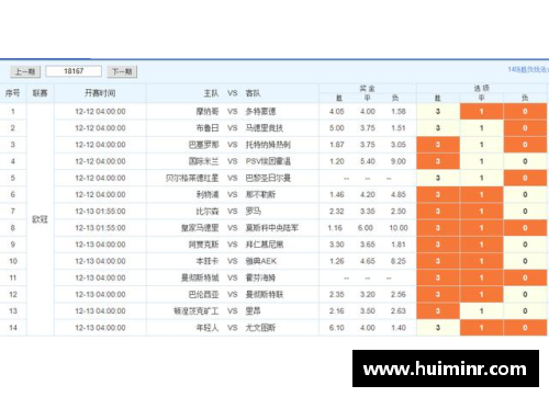 网信彩票网多特蒙德重磅损失！前锋赛季报销或将影响球队战绩