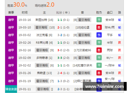 网信彩票网今日足球：科隆vs勒沃库森&霍芬海姆vs云达不来梅——不可错过的德甲对决 - 副本