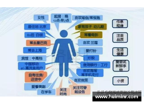 网信彩票网解析PES球员ID系统：一种全面分析和应用概述 - 副本