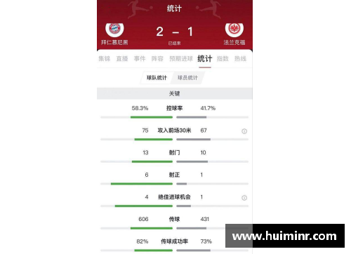 网信彩票网拜仁不敌法兰克福，积分忧增添下滑风险