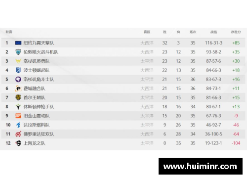 网信彩票网国羽崛起：5胜3负的背后，五项目冲冠引发关注 - 副本