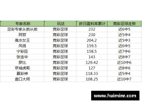 网信彩票网广东14岁小将全红婵以总分466.20历史最高分夺跳水女子10米 - 副本