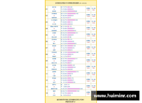 网信彩票网拖入抢七！76人力克猛龙总分3-3四巨头合砍79分，小卡29+12难 - 副本